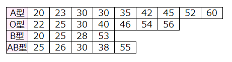 画像に alt 属性が指定されていません。ファイル名: %E3%82%AF%E3%83%AB%E3%82%B9%E3%82%AB%E3%83%AB%E3%83%AF%E3%83%AA%E3%82%B9%E6%A4%9C%E5%AE%9A_%E7%94%BB%E5%83%8F1.png