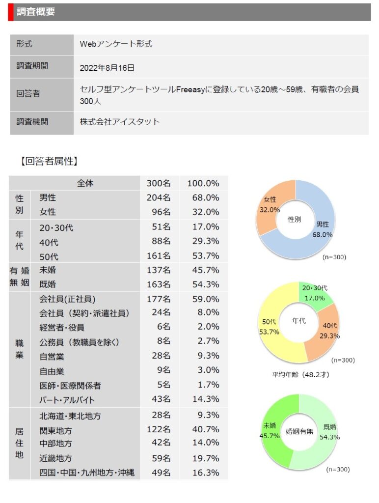 画像に alt 属性が指定されていません。ファイル名: %E6%B4%BB%E5%AD%97%E9%9B%A2%E3%82%8C_%E7%94%BB%E5%83%8F1-772x1024.jpg