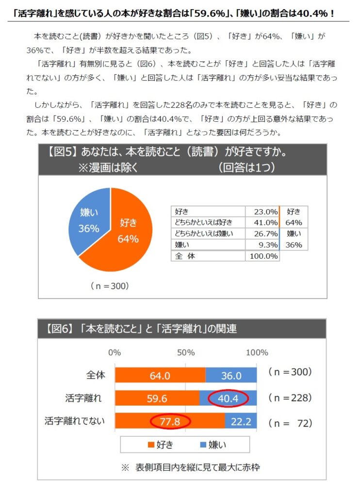 画像に alt 属性が指定されていません。ファイル名: %E6%B4%BB%E5%AD%97%E9%9B%A2%E3%82%8C_%E7%94%BB%E5%83%8F5-740x1024.jpg