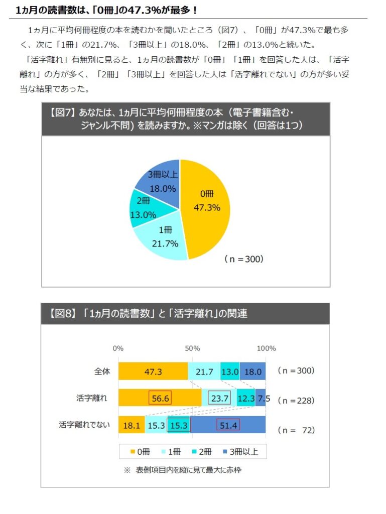 画像に alt 属性が指定されていません。ファイル名: %E6%B4%BB%E5%AD%97%E9%9B%A2%E3%82%8C_%E7%94%BB%E5%83%8F6-769x1024.jpg