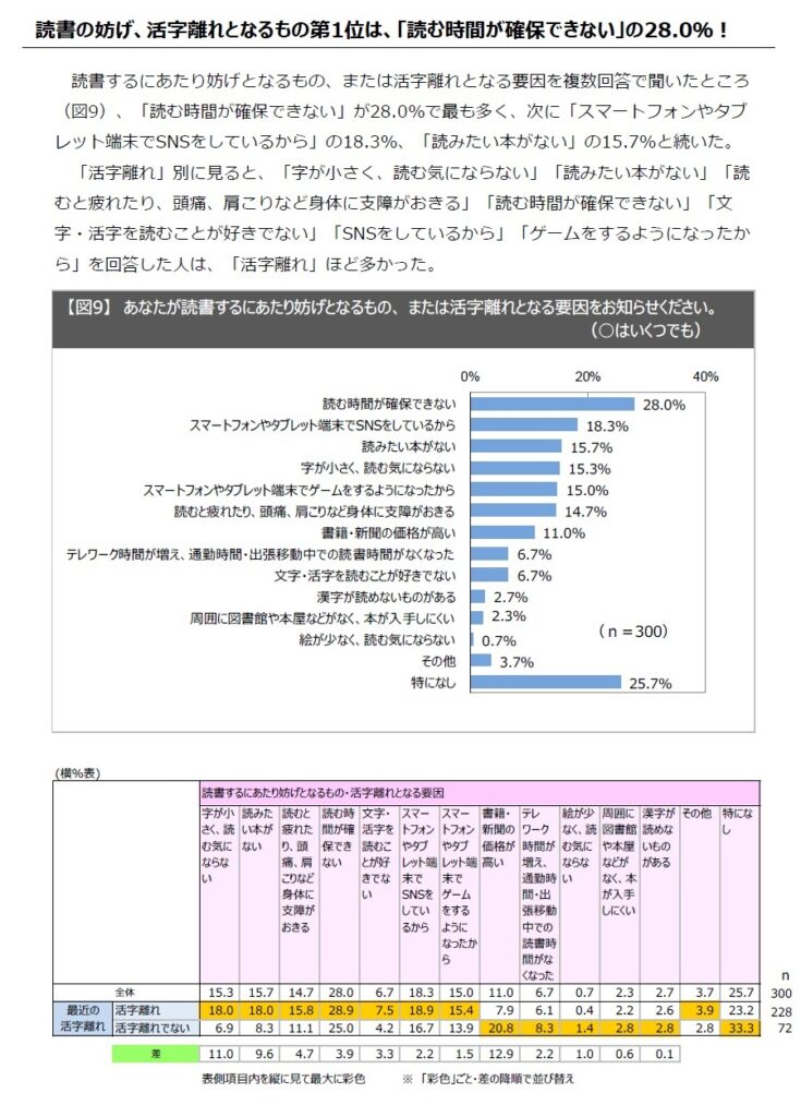 画像に alt 属性が指定されていません。ファイル名: %E6%B4%BB%E5%AD%97%E9%9B%A2%E3%82%8C_%E7%94%BB%E5%83%8F7-735x1024.jpg