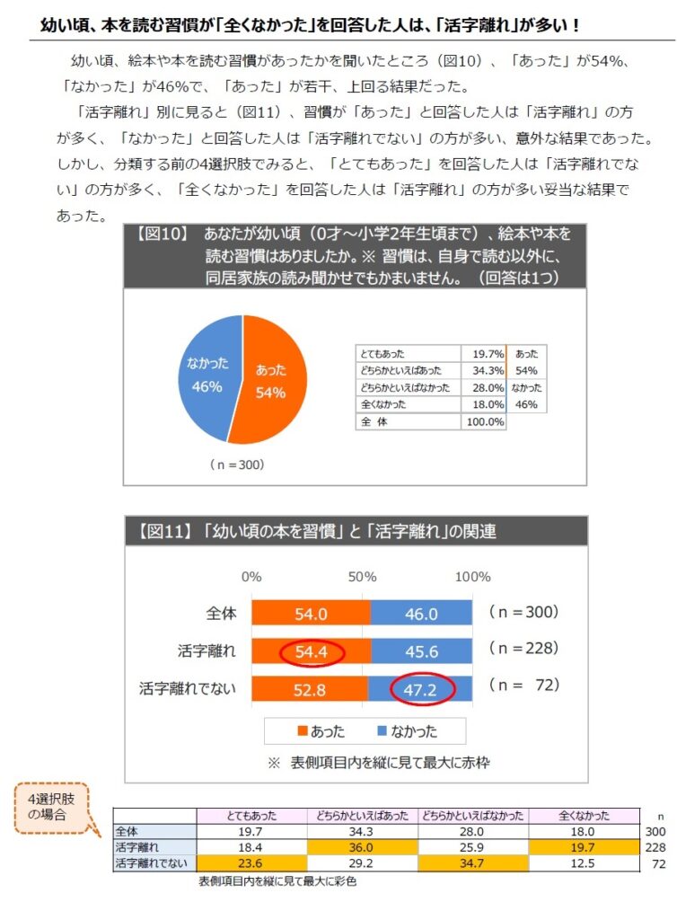 画像に alt 属性が指定されていません。ファイル名: %E6%B4%BB%E5%AD%97%E9%9B%A2%E3%82%8C_%E7%94%BB%E5%83%8F8-754x1024.jpg