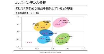 アウトプットイメージ